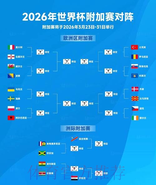 2026世界杯比赛趋势与预测深度分析
