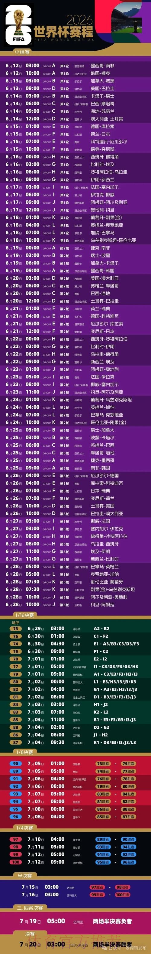 2026世界杯比赛趋势与预测深度分析