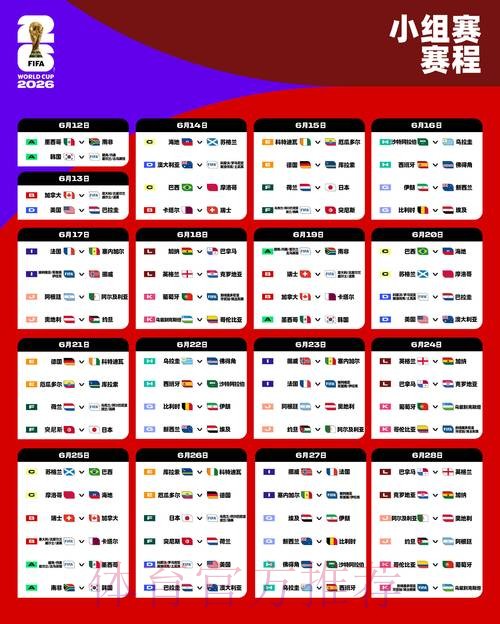 2026世界杯比赛趋势与预测深度分析