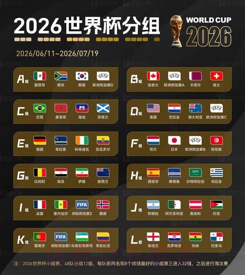 2026世界杯胜负预测哪个平台好 2026世界杯胜负预测哪个平台好