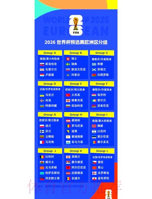 2026世界杯比赛结果哪里可以看